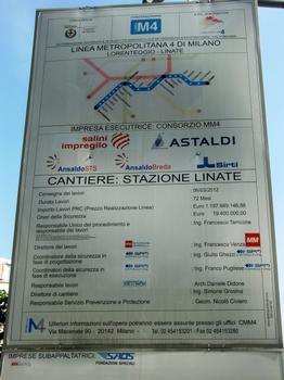 Linate Airport Metro Station site panel