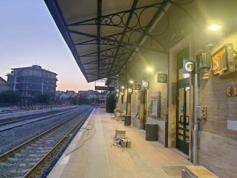 Gare de Macerata