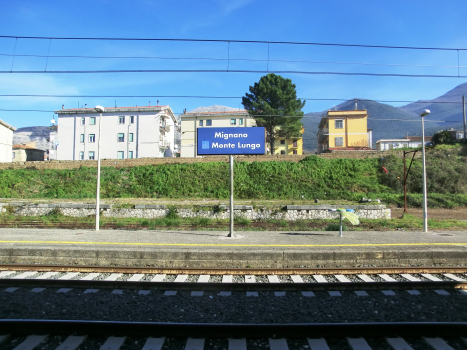 Mignano Monte Lungo Station