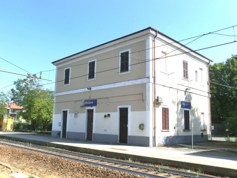 Bahnhof Molare