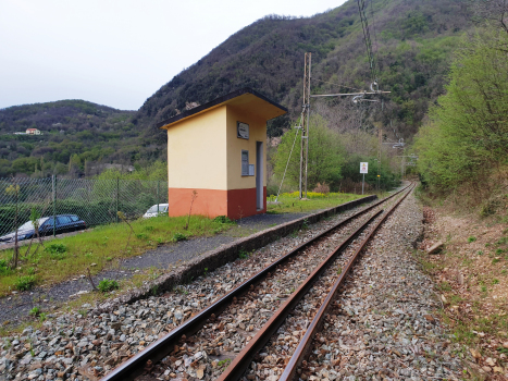 Bahnhof Molinetti