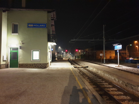 Mollaro Station