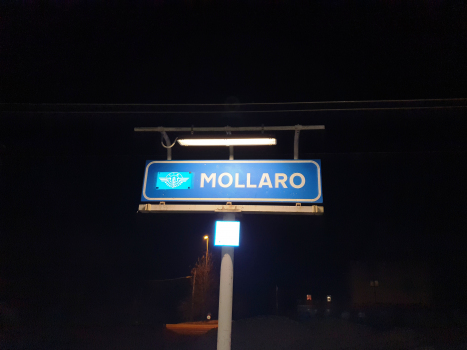 Gare de Mollaro