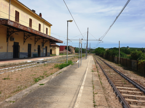 Bahnhof Mombaruzzo