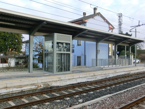 Bahnhof Momo