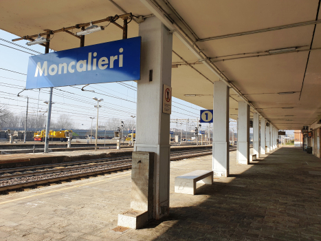 Moncalieri Station