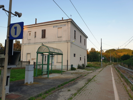 Ligne de chemin de fer Asti-Gênes