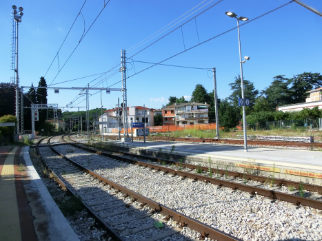 Montebelluna Station