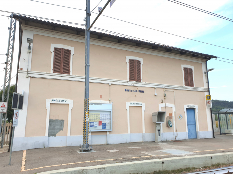 Monticello d'Alba Station