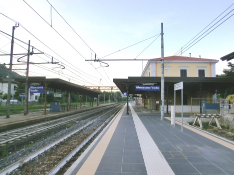 Monzuno-Vado Station