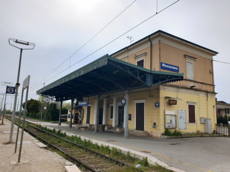 Bahnhof Mozzecane
