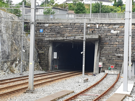 Folldal Tunnel