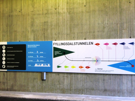 Tunnel de Fyllingsdal