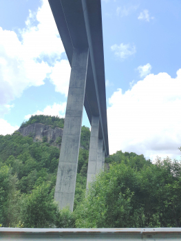 Pont de Refsti