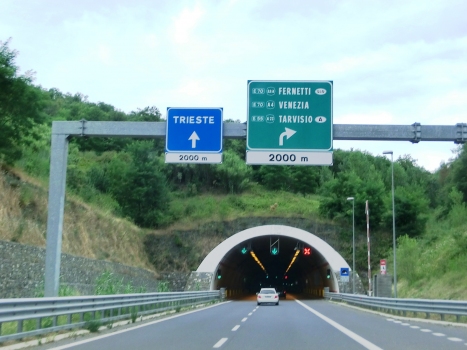 Monte d'Oro Tunnel southern portal