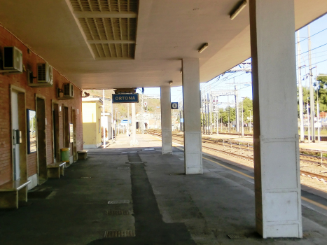 Ortona Railway Station