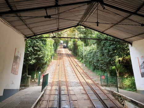 Bom Jesus do Monte Funicular