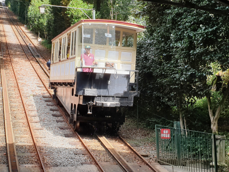 Funiculaire de Bom Jesus