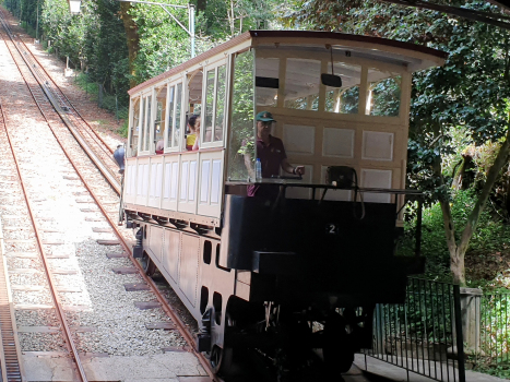 Bom Jesus do Monte Funicular