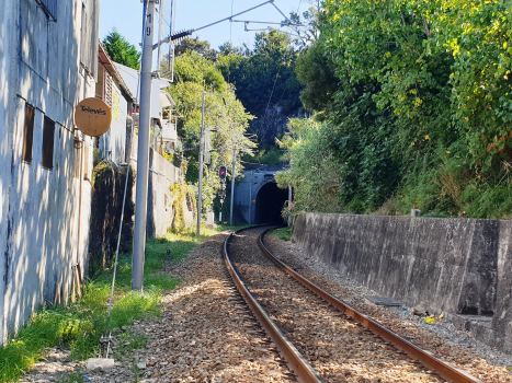 Caminha Tunnel