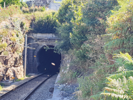 Gondarém Tunnel