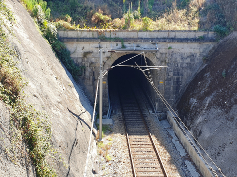 Tunnel de Seixas