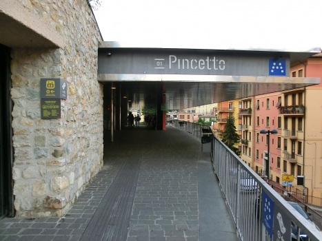 Minimetròstation Pincetto