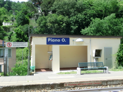 Bahnhof Piano Orizzontale dei Giovi