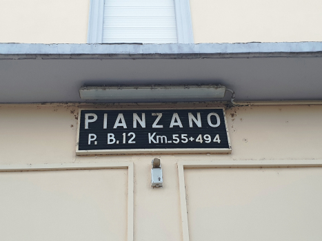 Gare de Pianzano