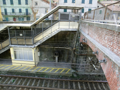 Gare de Pietrabissara