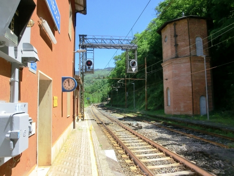 Bahnhof Piteccio