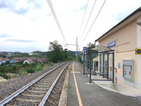 Pocapaglia Station