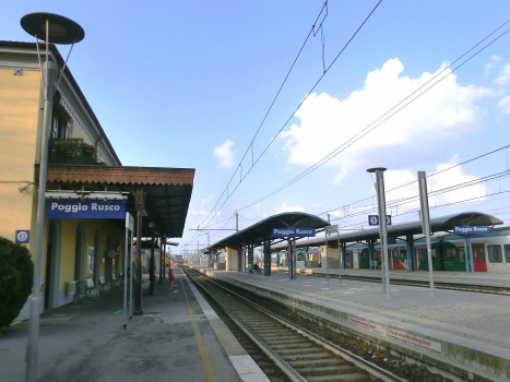 Gare de Poggio Rusco