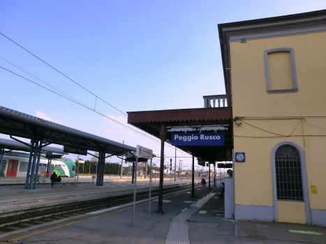 Bahnhof Poggio Rusco