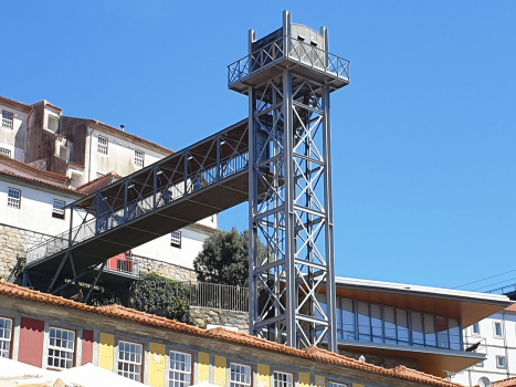 Elevador da Lada