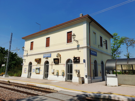 Bahnhof Postioma