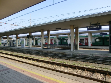Gare de Ravenne