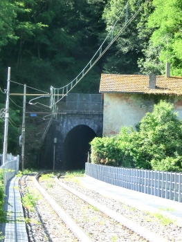 Appennino Tunnel southern portal