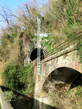 Asino tunnel southern portal
