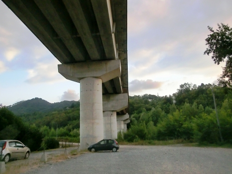 Aulella Viaduct