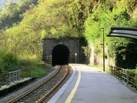Tunnel Balzo
