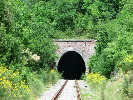 Tunnel de Battute