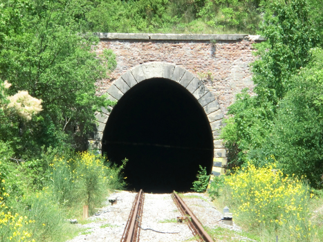 Battute Tunnel southern portal