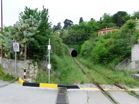 Benevento Tunnel southern portal