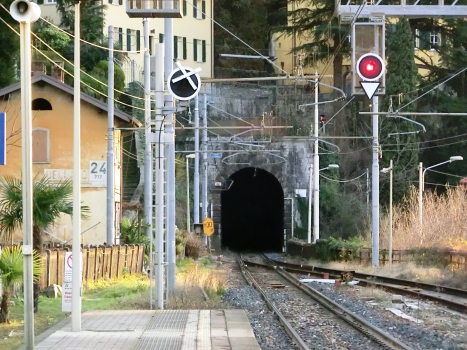 Biosio Tunnel northern portal