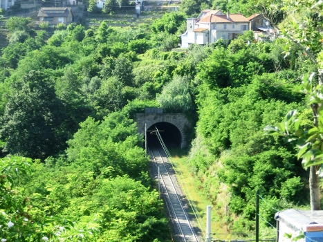 Boagno Tunnel eastern portal