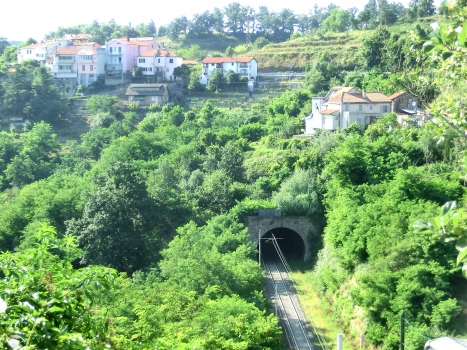Boagno Tunnel eastern portal