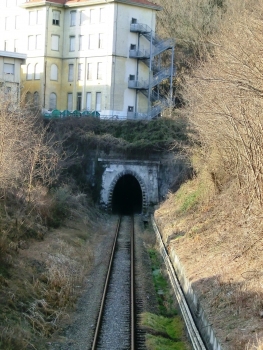 Borgosesia Tunnel southern portal