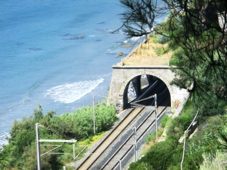 Calandre Tunnel eastern portal