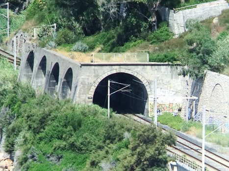 Tunnel de Calandre